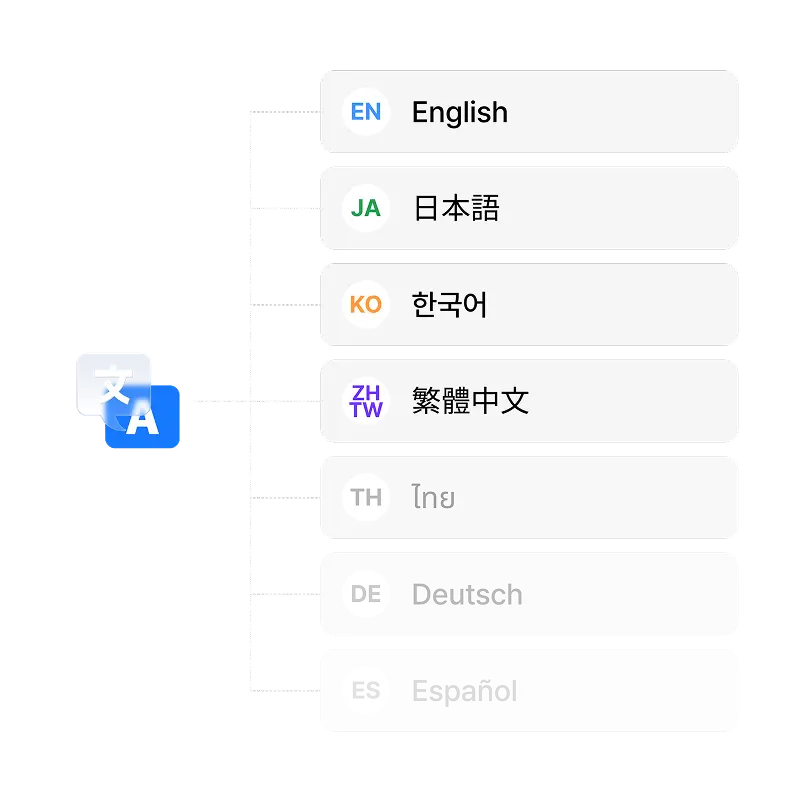 ViewUs Translation