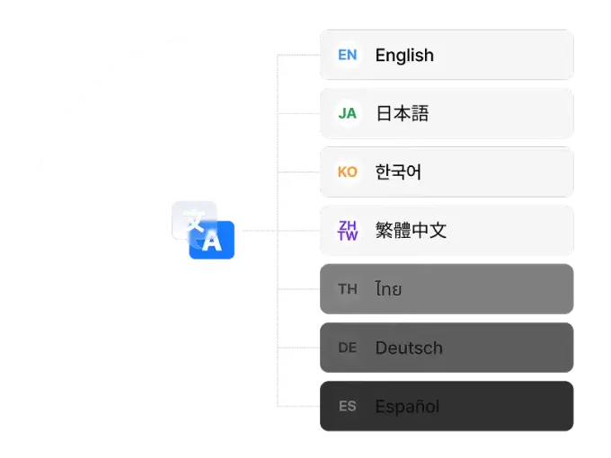 ViewUs Translation